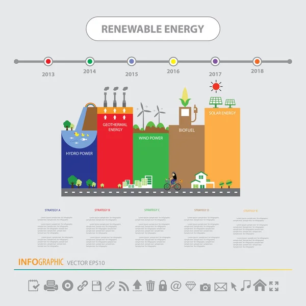 Infotafel über erneuerbare Energien — Stockvektor