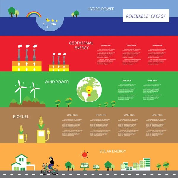 Info grafiek van hernieuwbare energie — Stockvector