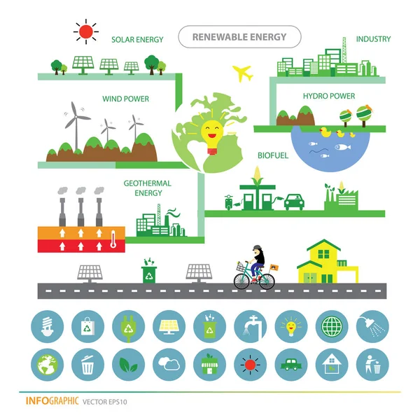 Info grafiek van hernieuwbare energie — Stockvector