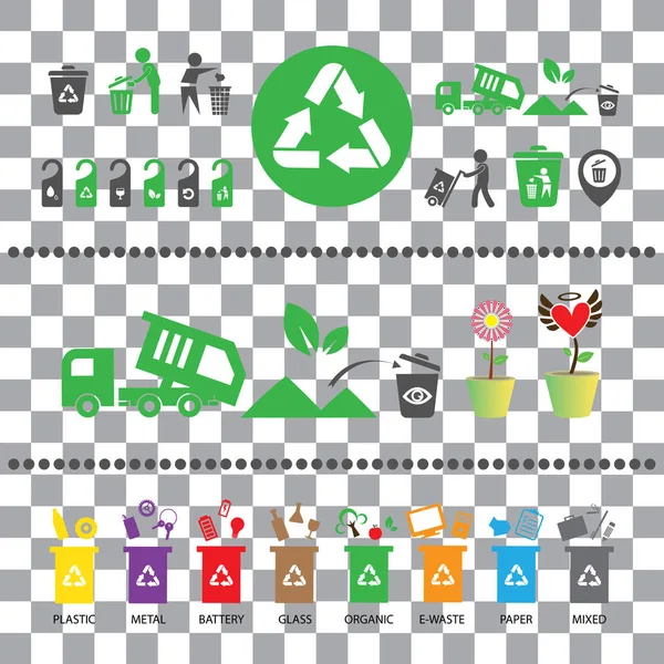 Categorie di rifiuti dei bidoni della spazzatura — Vettoriale Stock