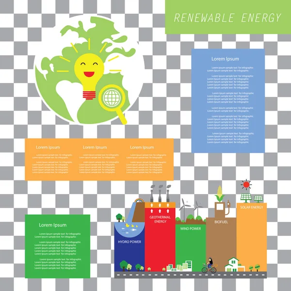 Info grafiek van hernieuwbare energie — Stockvector