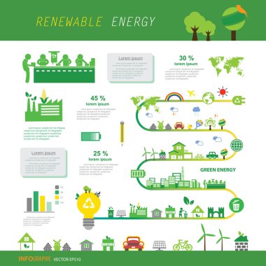 vektör çizim yenilenebilir enerji kavramı