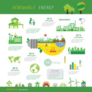 vektör çizim yenilenebilir enerji kavramı