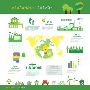 vektör çizim yenilenebilir enerji kavramı