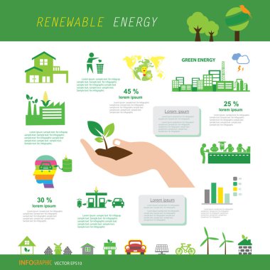 vektör çizim yenilenebilir enerji kavramı
