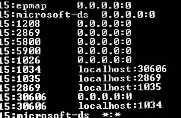 Cli, command line interface terminal lines, network adresses, local connections, ports displayed, commands monitor screen closeup, white letters Networking, monitoring inbound/outbound traffic concept
