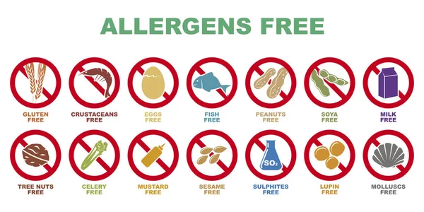 ᐈ Los 14 alergenos imágenes de stock, dibujos iconos de los 14 alergenos | descargar en Depositphotos®