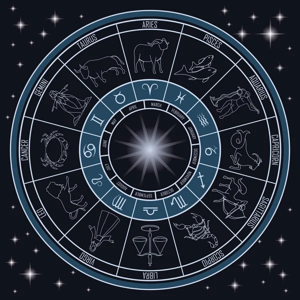 Horoskop Med Zodiakens Tecken Och Konstellationer Blå Bakgrund — Stock vektor