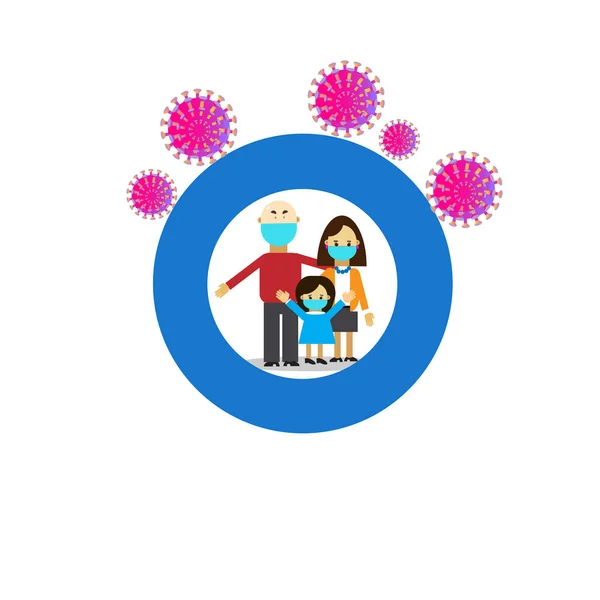Tıbbi maskeli bir erkek, kadın ve çocuk alerji ve virüslerden korunur. Aile güvende, virüsler saldıramaz. Vektör