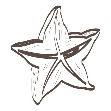 Anahat izole carambolo kesmek