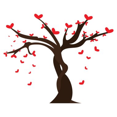 kalp şeklinde yaprakları ile ağaç