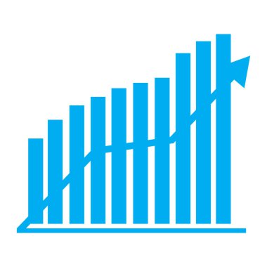 finansal çizelge çizimi