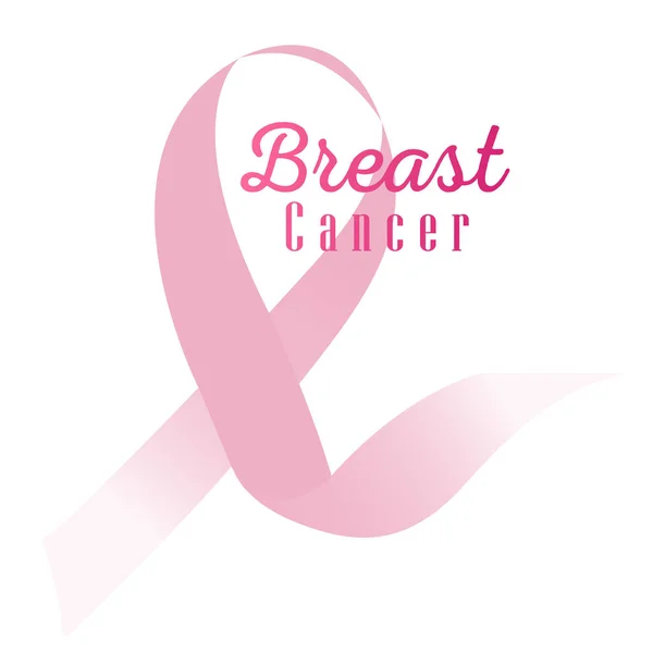 Breast cancer poster — Stock Vector