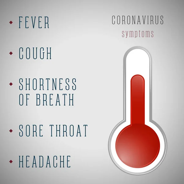 Afiche de síntomas del Coronavirus — Vector de stock
