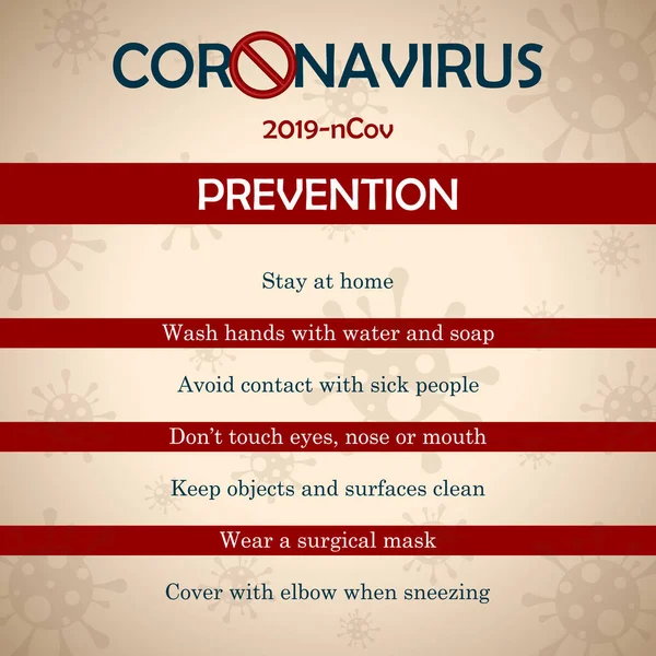 Coronavirus önleme posteri