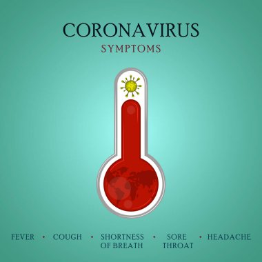 Coronavirus belirti posteri