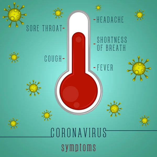 Afiche de síntomas del Coronavirus — Vector de stock