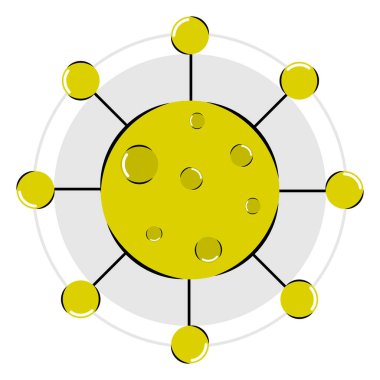 Bir virüs simgesinin etiketi