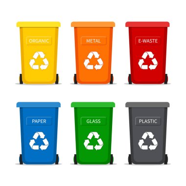 Çöp kutusu için geri dönüşüm simgesi olan çöp kutusu. Kağıt, plastik, cam, organik, düz tarzda e-atık için konteyner çöp kutusu. Çöp için konteyner seti. Vektör