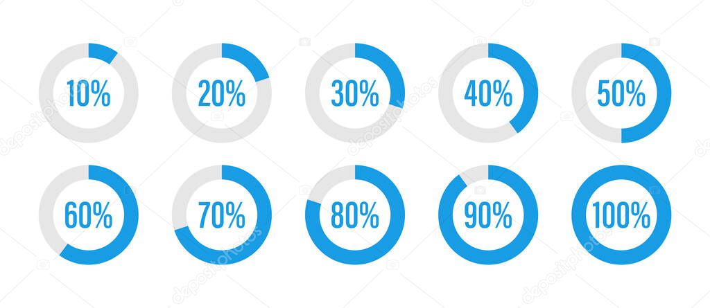 Status loadingz indicator set. Process vector infographic element. Process