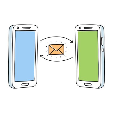 İki akıllı paylaşımı 