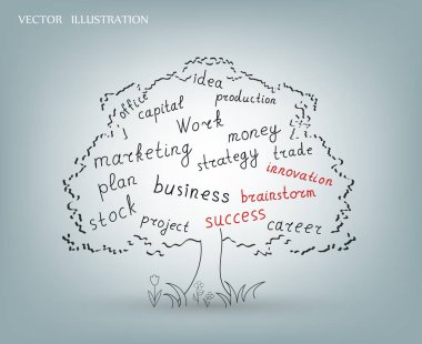 Bir ağaca grafik ve çizelge çizmek iş stratejisi fikri. İş konsepti. Çizim modern şablon tasarımı