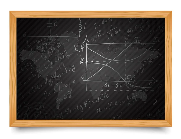 Iskolatanács Matematikai Egyenletek Képletek Hátterében Kézzel Rajzolt Ábrák Grafikonok — Stock Fotó