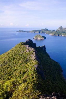 Bakış açısı Prachuap Bay