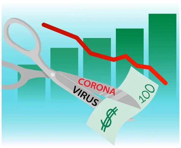 Coronavirus Covid Utbrottspåverkan Den Globala Ekonomin Och Aktiemarknaderna Finanskriskoncept Diagrammet — Stock vektor