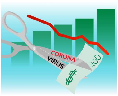 Coronavirus COVID-19 salgını küresel ekonomi ve borsa, finansal kriz kavramı üzerinde etkili oldu. Ekonomik piyasanın çöküşünün grafiği. Makas, fatura, para. 
