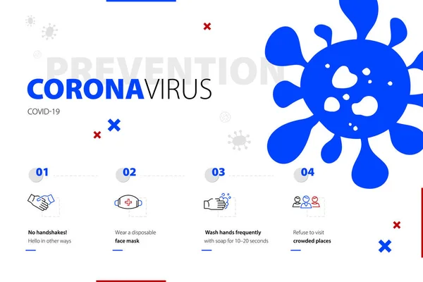 Coronavirus Megelőzés Orvosi Banner Covid Orvosi Moderm Orientációs Poszter Ikonokkal — Stock Vector