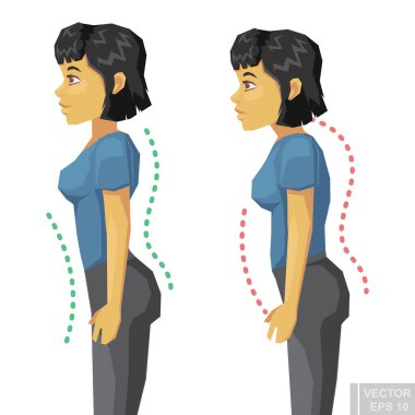 Yanlış duruş insanların kötü kişilik özelliklerine neden olur. Düz çizgi filmdeki kadın.