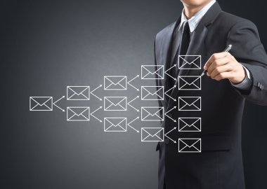 E-posta işareti whitebord üzerinde yazma iş adamı