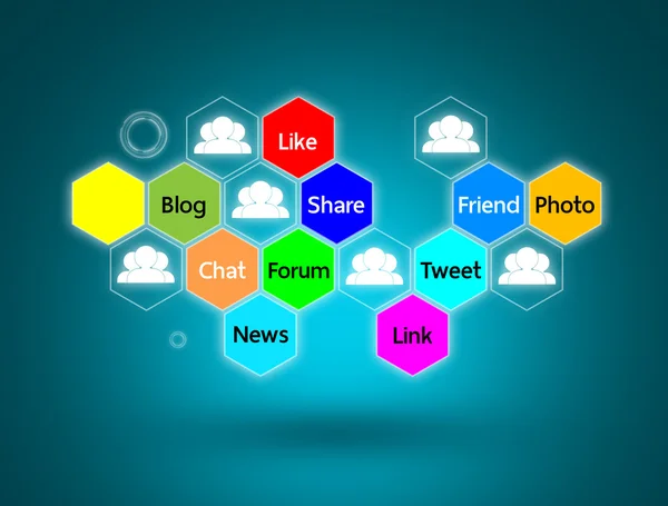 Sociální média a síťový koncept — Stock fotografie