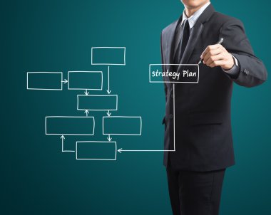 İş adamı strateji akış şeması çizim