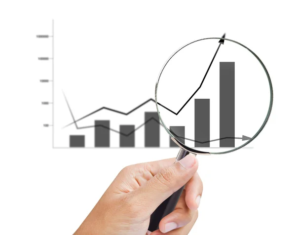 Magnifying glass zoom on a business chart — Stock Photo, Image