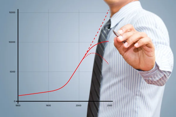 Businessman drawing world population of growth chart