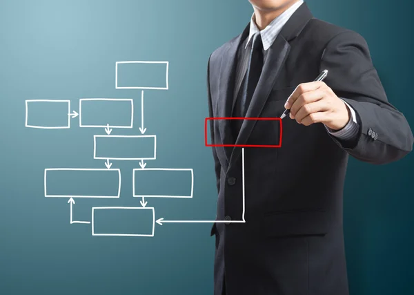 Diagramme de processus d'écriture homme d'affaires — Photo