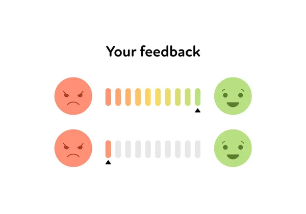 Vorlage für Kundenfeedback-Umfragen. Vektorflache Illustration. grüne, gelbe und rote Farbe ui Fortschrittsbalken mit Wut und glücklichem Lächeln Emoticon auf weiß. Design-Element für Business-App-Kundenbewertung. — Stockvektor