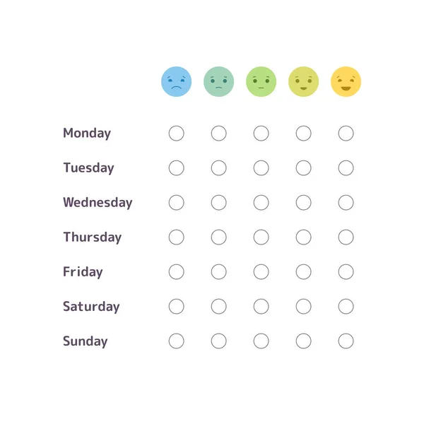 Concepto de inteligencia emocional. Ilustración plana vectorial. Diario semanal de seguimiento del estado de ánimo con el símbolo emoji emoción básica aislado en blanco. Elemento de diseño para banner, fondo, web, infografía . — Vector de stock