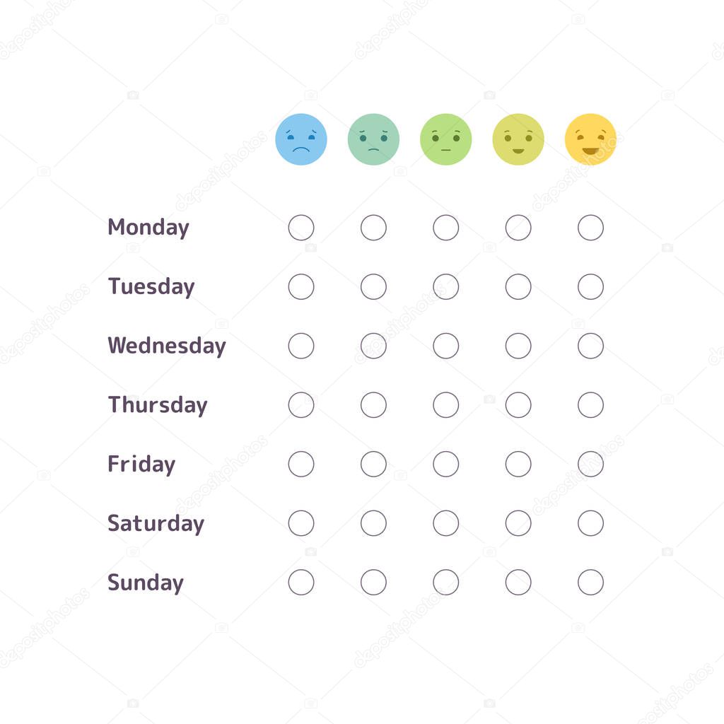 Emotional intelligence concept. Vector flat llustration. Weekly mood tracker diary with basic emotion emoji symbol isolated on white. Design element for banner, background, web, infographic.