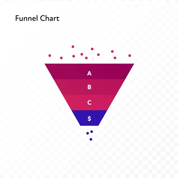 インフォグラフィックデザイン要素のコレクション ベクトルフラットカラーイラスト ファンネルチャートは白色で分離され 透明背景になります 科学ポスター マーケティング プレゼンテーションのためのデザイン — ストックベクタ