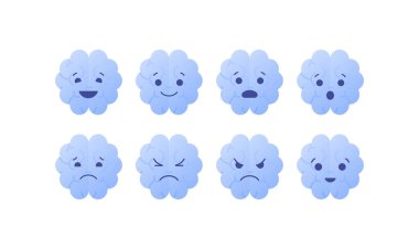 Zihin ve temel duygu kavramı. Vektör düz çizim seti. Mutluluk, öfke, üzüntü, sevgi, endişe, kıskançlık ve korkunun fasikal ifadesine sahip beyin. Pankart, poster, ui, bilgi grafikleri için tasarım ögesi.