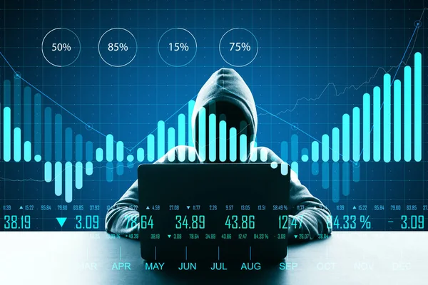 No face hacker using computer and blurry digital screen with growth forex chart. Double exposure.