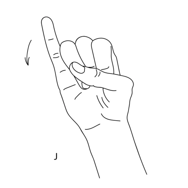 J - десятая буква алфавита в языке жестов. Изолированное изображение руки с сжатыми пальцами, мизинец взъерошен. Черно-белый рисунок руки. Глухой и немой язык — стоковый вектор
