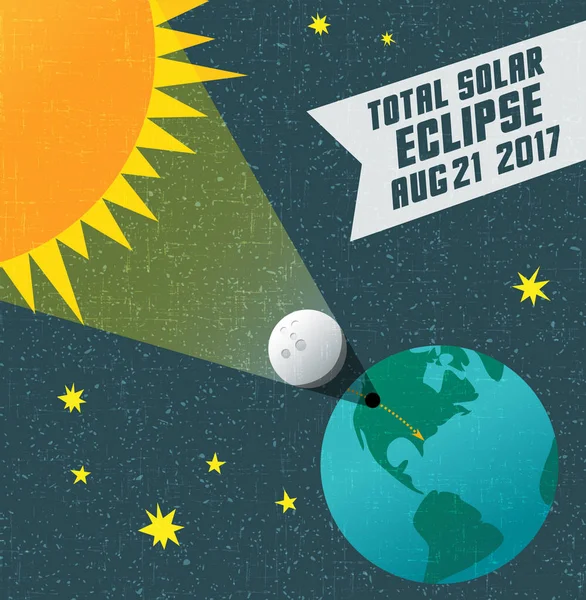 Ретро-наукова ілюстрація сонячного затемнення з зірковим нічним фоном. Веб банер, картка, плакат або дизайн футболок. Векторна ілюстрація . — стоковий вектор