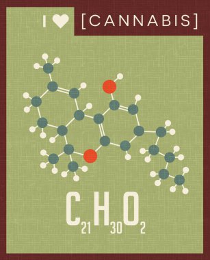 Retro style scientific poster of the molecular formula and structure of cannabis, marijuana clipart