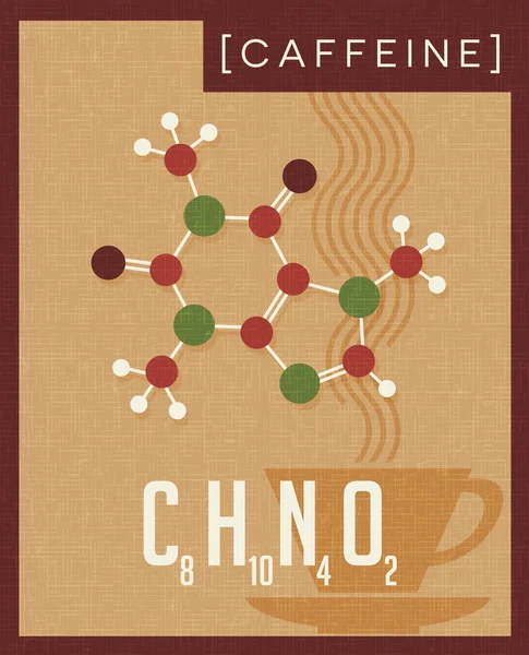 Retro wetenschappelijke poster van de molecuulformule en structuur van cafeïne. Voor liefhebbers van koffie. — Stockvector