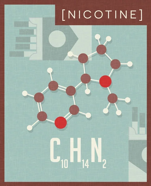 Retro style scientific poster of the molecular formula and structure of nicotine, chemical in tobacco.
