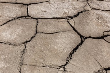 Kuru ve çatlak yeryüzü arka planı